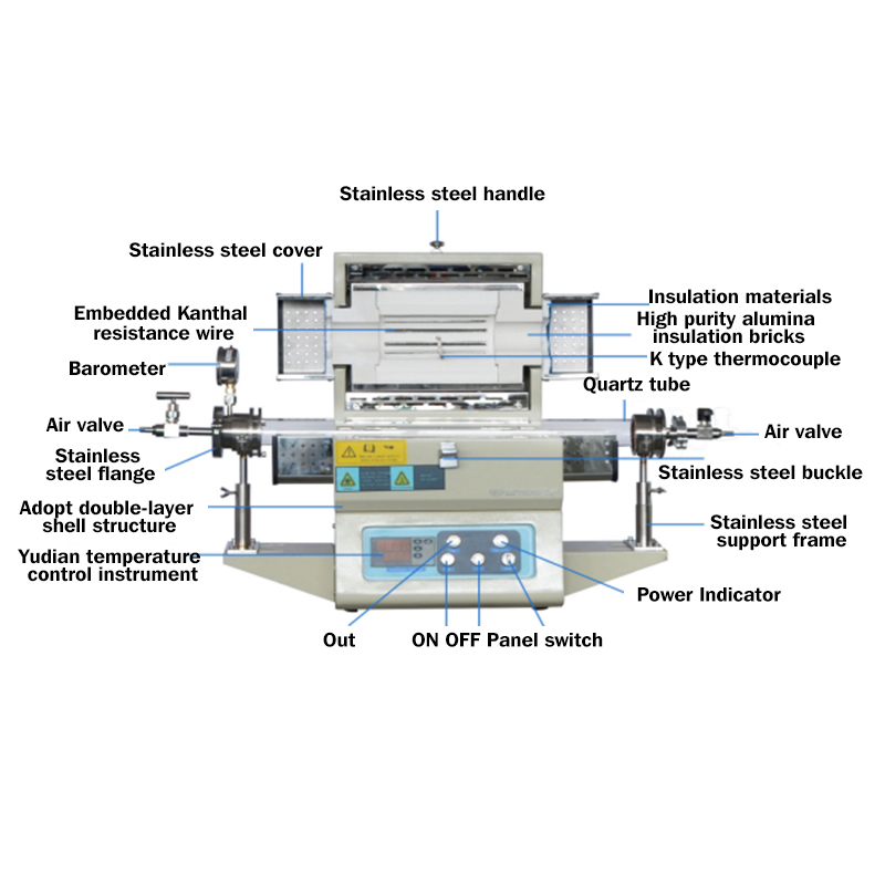 Tube Furnace